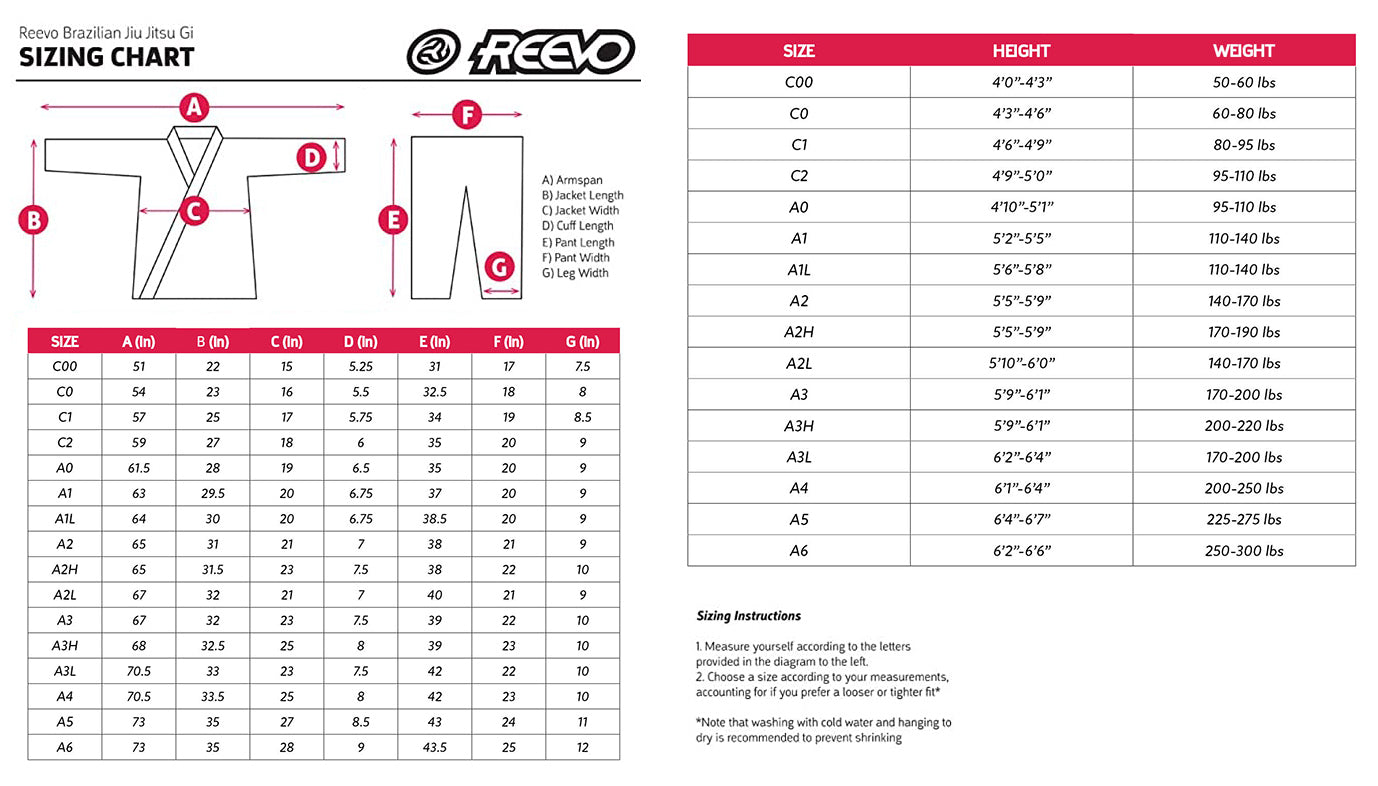 Reevo Guard Ultralight BJJ Gi for Adults and Kids with White Belt - White