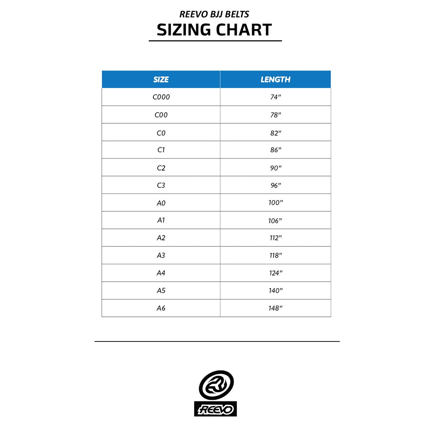 REEVO BJJ Belts - Premium Cotton, IBJJF Compliant, Brazilian Jiu Jitsu Belt